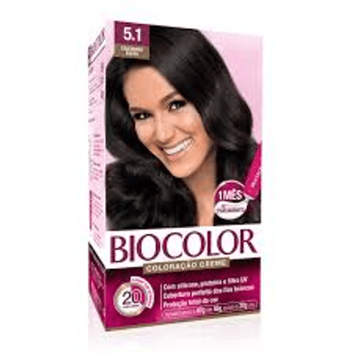 TINT PERM BIOCOL MIN5.1